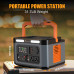 Foursun 1500W (3000W Peak) Portable Power Station 1598.4Wh with 2 AC Outlets Wireless Charge 65W PD Solar Generator for Home Backup Emergency Outdoor Camping