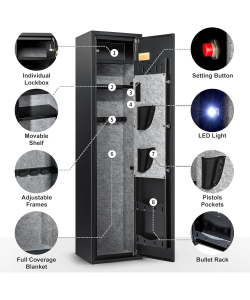 Blacksmith Multifunctional Home Safe with Fingerprint and Electronic Keypad Unlock - Protect Your Valuables