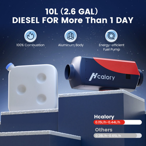 HCALORY HBU1S 8KW Diesel Heater 10L Parking Diesel Air Heater Fast Heating 12V/24V with Bluetooth App Control Automatic Start and Stop Multiple Timed Settings Altitude Mode for RV Garage 2025 Upgraded
