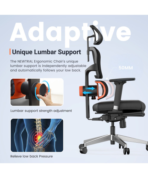 NEWTRAL NT002 Ergonomic Office Chair PRO VERSION with Footrest High Back Desk Chair with Unique Adjustable Lumbar Support Backrest Seat Depth Adjustment Tilt Function 4D Armrest Recliner Chair for Home Office