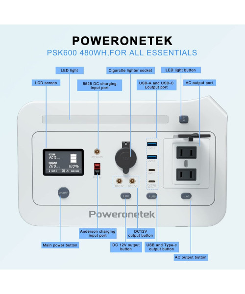 Poweronetek 600W Portable Power Station 480Wh LiFePO4 Solar Generator with USB-C PD60W, 2 Up to 600W AC Outlets, 150000mAh Backup LiFePO4 Battery for Camping, Travel, Emergency & Home Blackout PSK600
