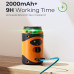 CIGMAN CM-505 Laser Level 360 Green Self-Leveling Cross Line 100Ft Rechargeable Battery Pulse Mode Includes Tripod Magnetic Mount and Carry Pouch