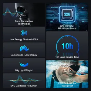 BlitzWolf BW-BTS8 bluetooth Earbuds Bone Conduction Earphone Built-in 32GB Memory IPX8 Waterproof Low Latency Game Sport Headphones with Mic