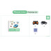 AOSEED X-Auto Toy Creation Kit 3D Printing RC Car Set STEM Educational High-Quality Customizable Design with Remote Control