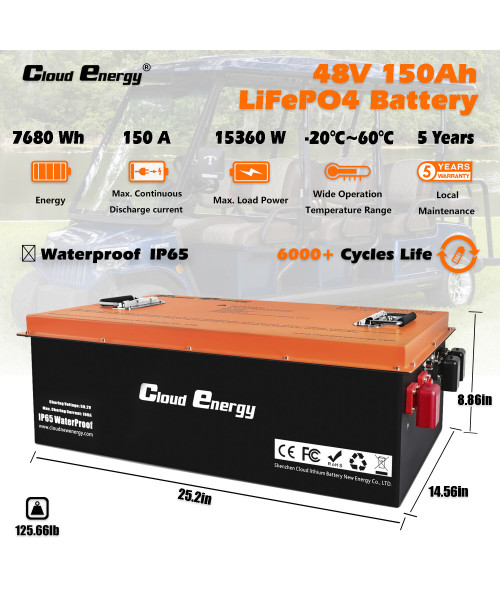 Cloudenergy 48V 150Ah LiFePO4 Deep Cycle Battery Pack for Golf Cart 7680Wh 15360W Energy Built-in 300A BMS 6000+ Cycles Life for RV, Marine,Golf Cart, Most of Out-Door Power Applications CL48-150G