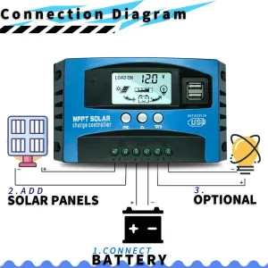 Solar Charge Controller MPPT Technology 12V 24V 60A 80A 100A Dual USB LCD Display Battery Regulator Overcharge Protection Temperature Compensation