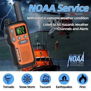 2Pcs Baofeng BF-T18 Mini Walkie Talkie PMR446 License Free 16 Channels 2W Power Long Range Type C Rechargeable NOAA Weather Alerts Hands Free Two Way Radio