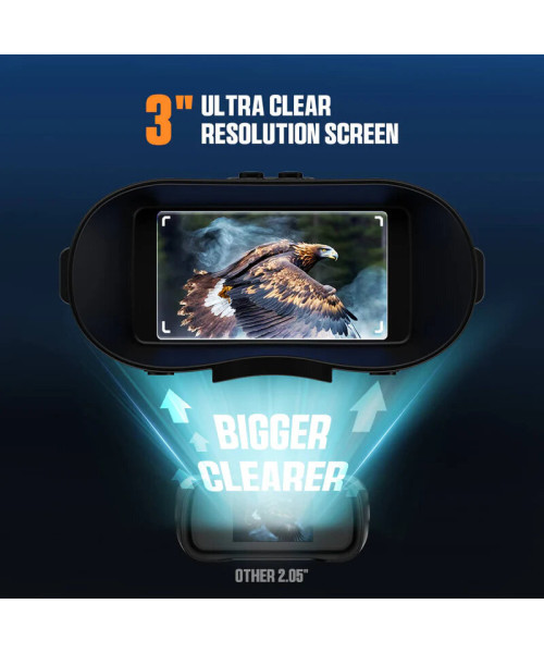 CIGMAN CNV02 Night Vision Binoculars 4K Video 40MP Photos 3 Inch HD Screen 8x Digital Zoom Infrared Vision 5000mAh Rechargeable Battery