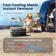 HCALORY 12 Volt Car Refrigerator 22Quart 12V Car Fridge Portable Freezer with Compressor 21L Mini Electric Cooler (-4~68) with 12/24V DC & 110V AC for Camping, RV, Travel, Truck, Boat and Home Use