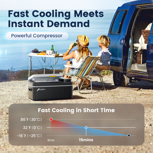 HCALORY 12 Volt Car Refrigerator 22Quart 12V Car Fridge Portable Freezer with Compressor 21L Mini Electric Cooler (-4~68) with 12/24V DC & 110V AC for Camping, RV, Travel, Truck, Boat and Home Use