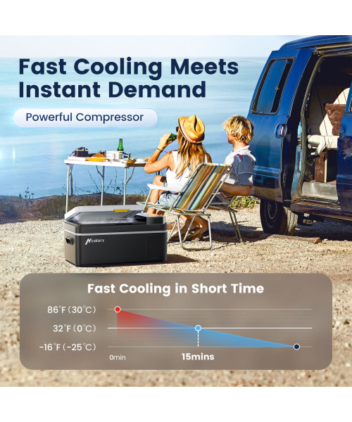 HCALORY 12 Volt Car Refrigerator 22Quart 12V Car Fridge Portable Freezer with Compressor 21L Mini Electric Cooler (-4~68) with 12/24V DC & 110V AC for Camping, RV, Travel, Truck, Boat and Home Use