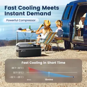 HCALORY 12 Volt Car Refrigerator 22Quart 12V Car Fridge Portable Freezer with Compressor 21L Mini Electric Cooler (-4~68) with 12/24V DC & 110V AC for Camping, RV, Travel, Truck, Boat and Home Use