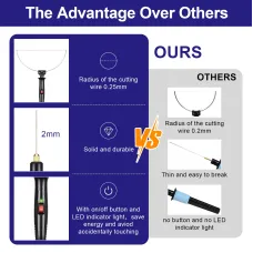 Electric Foam Cutter GOCHANGE Electric Cutting Machine Pen Tools Kit US Plug 100-240V /18W Styrofoam Cutting Pen with Electronic Voltage Transformer Adaptor For Foam Cutting, Holes Digging, Details Handling