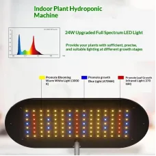 Smart Hydroponic Plant Growth Light Indoor Plant Hydroponic Machine with 10 Holes Full Spectrum LED Grow Light for Vegetables Fruits Flowers Herb Garden Kit