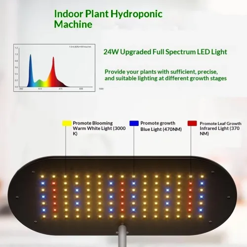Smart Hydroponic Plant Growth Light Indoor Plant Hydroponic Machine with 10 Holes Full Spectrum LED Grow Light for Vegetables Fruits Flowers Herb Garden Kit