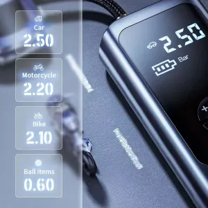 12V 150PSI Smart Mini Cordless Car Tire Inflator Pump with Built-In LED Light 8000mAh Portable Car Air Compressor Electric Cordless Tire Inflator Pump for Car Motorcycle Balls