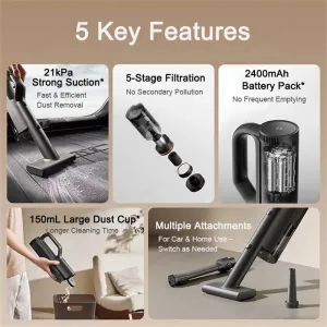 Xiaomi Mijia Car Vacuum Cleaner 21kPa Suction Brushless Motor Type-C Fast Charge 2400mAh Battery 5-Stage Filtration 150mL Dust Cup Wireless Cleaning Multiple Attachments