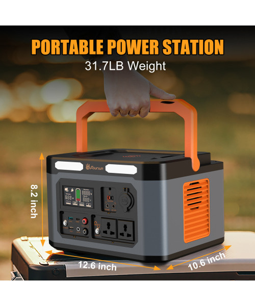 Foursun 1500W(3000W Peak) Portable Power Station 1598.4Wh with 2 AC Outlets Wireless Charge 65W PD Solar Generator for Home Backup Emergency Outdoor Camping