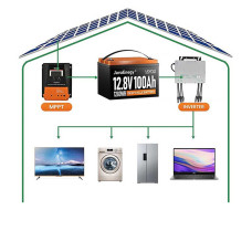 JavaEnegy 12V 100Ah Lifepo4 Battery Built-in 100A BMS Lithium Iron Phosphate Battery For 12V 24V 48V Solar Storage EV RV Boat,Perfect for Trolling Motor Camper Van Solar/Wind system