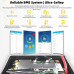 Gokwh 12V 200Ah Mini Bluetooth LiFePO4 Battery Built-in Bluetooth BMS 2560Wh LiFePO4(LFP)  IP65 Protection