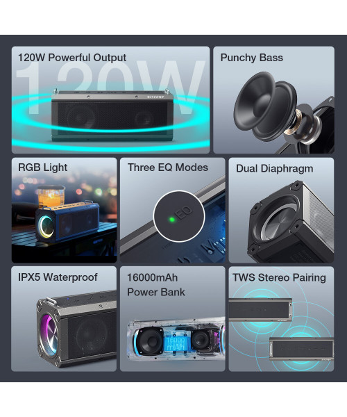 BlitzWolf BW-WA3 Pro 120W bluetooth Speaker Portable Speaker Quad Drivers Deep Bass Diaphragm EQ Stereo RGB Light TWS 16000mAh Power Bank Outdoors Wireless Speaker