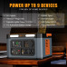 Foursun 1500W(3000W Peak) Portable Power Station 1598.4Wh with 2 AC Outlets Wireless Charge 65W PD Solar Generator for Home Backup Emergency Outdoor Camping