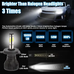 H1 / H3 / H4 / H7 / 9005 / 9006 Pair Car LED Headlight 6500K White 12V 16000LM/Set Car Headl Lamps IP67 Waterproof Level