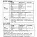 Direct Kaiweets KM100S Digital Multimeter True-RMS Backlit for AC DC Voltage Current Resistance Capacitance Measures Ideal for Household Automotive and Industrial Usage