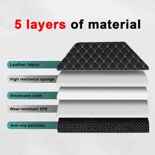 4pcs Universal Leather Car Floor Mats Car Floor Mats 5 Seater Non-slip Floor Liners Interior Accessories Car Carpet Cover