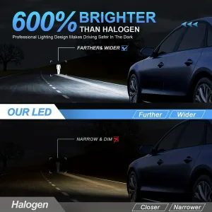 2pcs H7 LED Car Headlight 30000LM CSP Chips 600% Brightness 6000K White 1:1 Mini Size Head Lamp Plug And Play