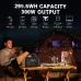 PYS-PEG 300W/600W/1000W 299.5Wh/655Wh/1024Wh Portable Outdoor Power Station with Flashlight Digital Display Backup Power Supply with AC/DC/USB/PD Output for Outdoors Camping Travel Emergency