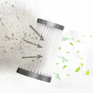 2pcs Replacement Air Outlet Filters for Proscenic P12 Cordless Vacuum Cleaner