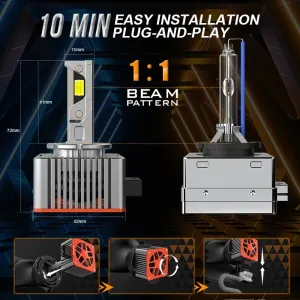 General Liang Pair 6000LM LED Car Headlights D Series With Decoding Integrated Headlight LED Lens Bulbs