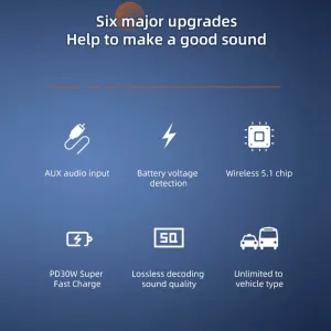 Car bluetooth Receiver USB PD30W Fast Charging Digital Display Car Mobile Phone Adapter FM Transmiter with LED Display