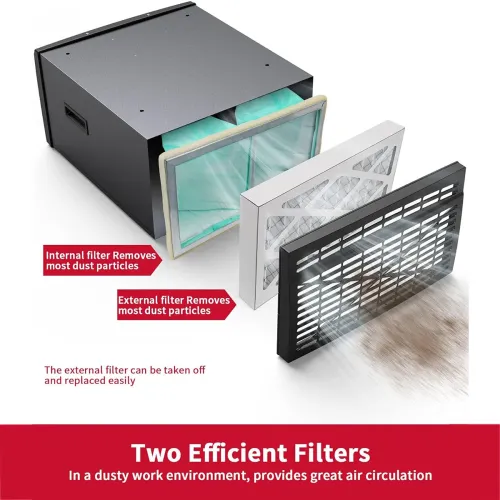 Ecomax MCF03 Air Filtration System 3-Speed Hanging Ceiling Dust Collectors for Woodworking Remote Controlled Dust Collection Systems for Shop Garage