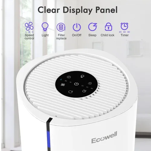 ECOWELL EAP250W HEPA Air Purifier for Home Bedroom, Remove 99.97% Dust Pollen Odors Pet Dander, Large Room Air Purifiers for Office Desk Kitchen Living Room
