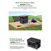 Blackview OSCAL PowerMax 2400 2400W 1872Wh Portable Power Station LiFePO4 Solar Generator with AC/DC/USB/Car CigaretteLighter/Wireless Charging Pad Built-in Powerful Dual Speakers for Camping House Travelling