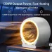 220-240V Mini Heater Desktop Small Heater for Home Office 1200W Portable Electric Heater Low Noise Dual-Speed Adjustment