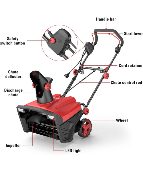 ECOMAX ELG10 Electric Snow Thrower Powerful Performance 780lbs Snow Per Minute 30 Feet Throwing Distance LED Lights for Day and Night Operation