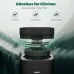 Karfo Ecostar S1 Smart Kitchen Waste Composter Eco-Friendly Electric Kitchen Compost Bin Sustainable Indoor Countertop Food Cycler