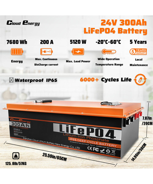Cloudenergy 24V 300Ah LiFePO4 Battery Pack Backup Power 7680Wh 2560W Energy 6000+ Cycles Built-in 200A BMS Support in Series/Parallel, Perfect for Replacing Most of Backup Power, RV, Boats, Solar, Trolling motor, Off-Grid CL24-300