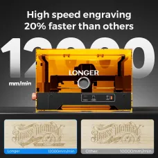 LONGER Ray5 miniS 3.5W Laser Engraver 130x140mm Work Area 0.04mm Ultra Fine Spot 12000mm/min Speed WiFi App Control Lightburn Support for Wood Metal Acrylic